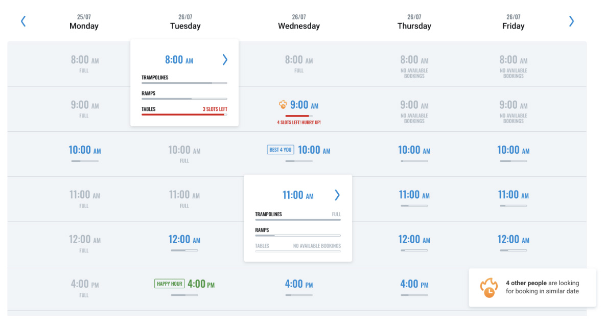 Time Management