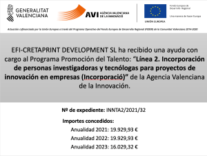 AGENCIA VALENCIANA DE LA INNOVACIÓ funds supporting R&D Talent Acquisition Drying-Curing Systems